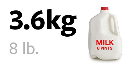 3,6 kg-Packung Milch
